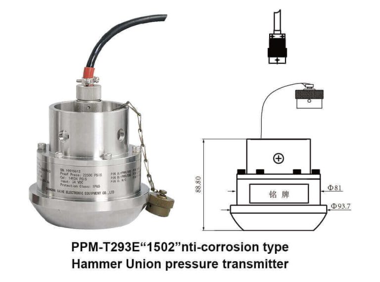 hammer union pressure sensor