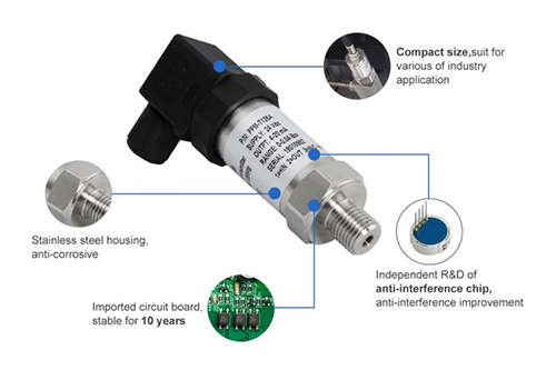 Engineered to Fit: The Power of a Custom Pressure Transducer by CSPPM